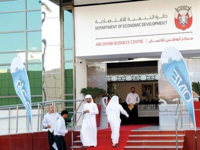 دليل رمز النشاط الاقتصادي في السجل الاقتصاي الوطني لدولة الإمارات
