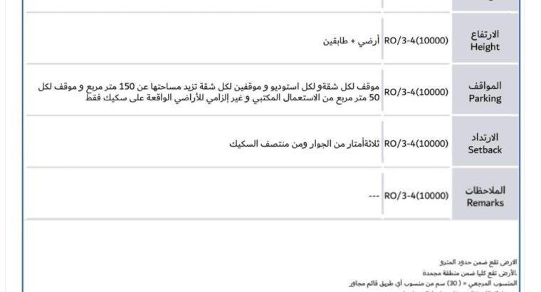 للبيع ارض في دبي منطقة بور سعيد 4472 قدم مربع